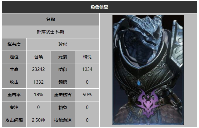 龙息神寂部落战士科斯技能介绍