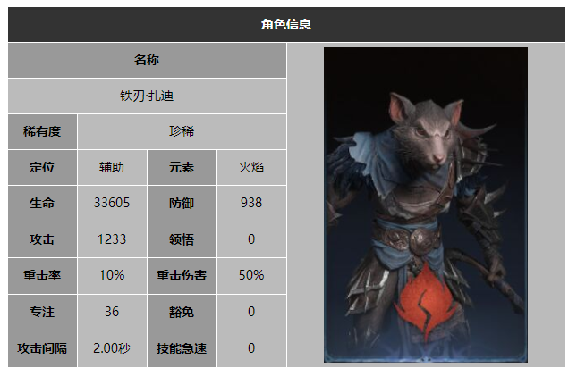 龙息神寂铁刃扎迪技能介绍