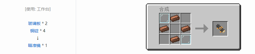 我的世界沉浸工程升级组件合成表大全