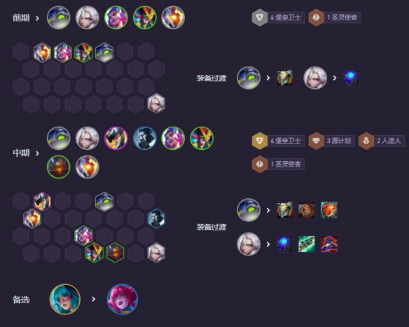 云顶之弈s14堡垒莫甘娜阵容推荐