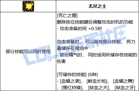 DNF血法死亡之握技能进化全形态一览
