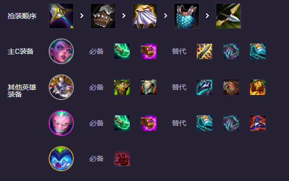 云顶之弈s14蒙牛婕拉阵容推荐