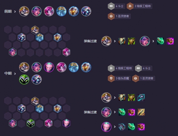 云顶之弈s14蒙牛婕拉阵容推荐