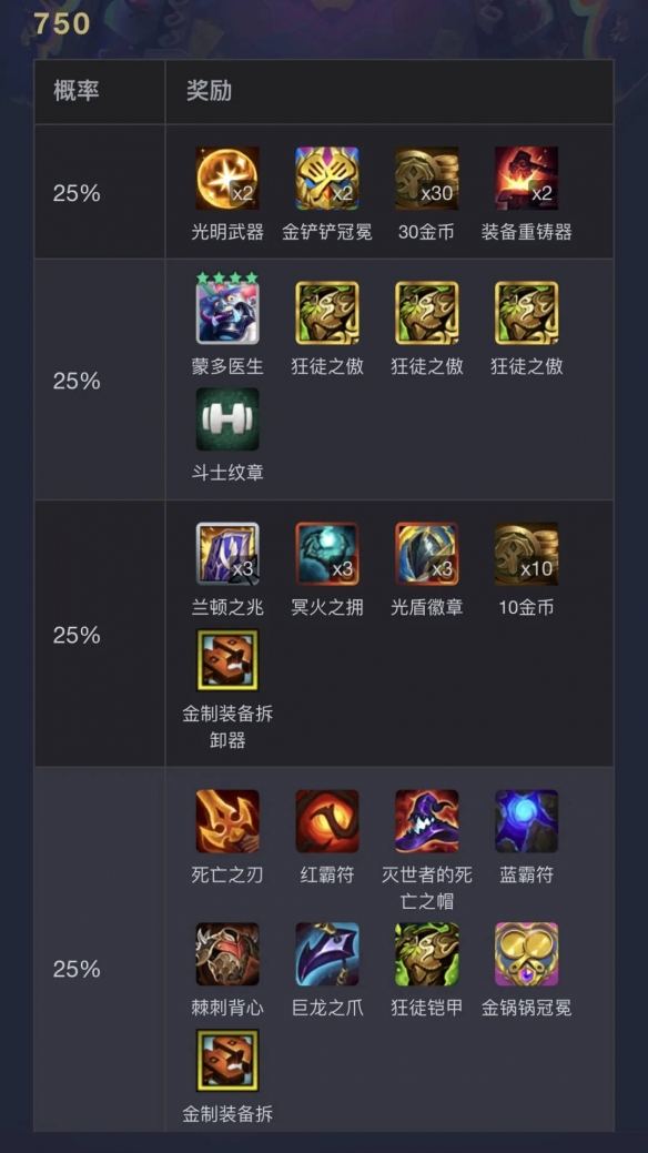 云顶之弈s14执事层数奖励一览