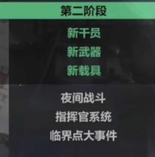 三角洲行动s4有新地图吗