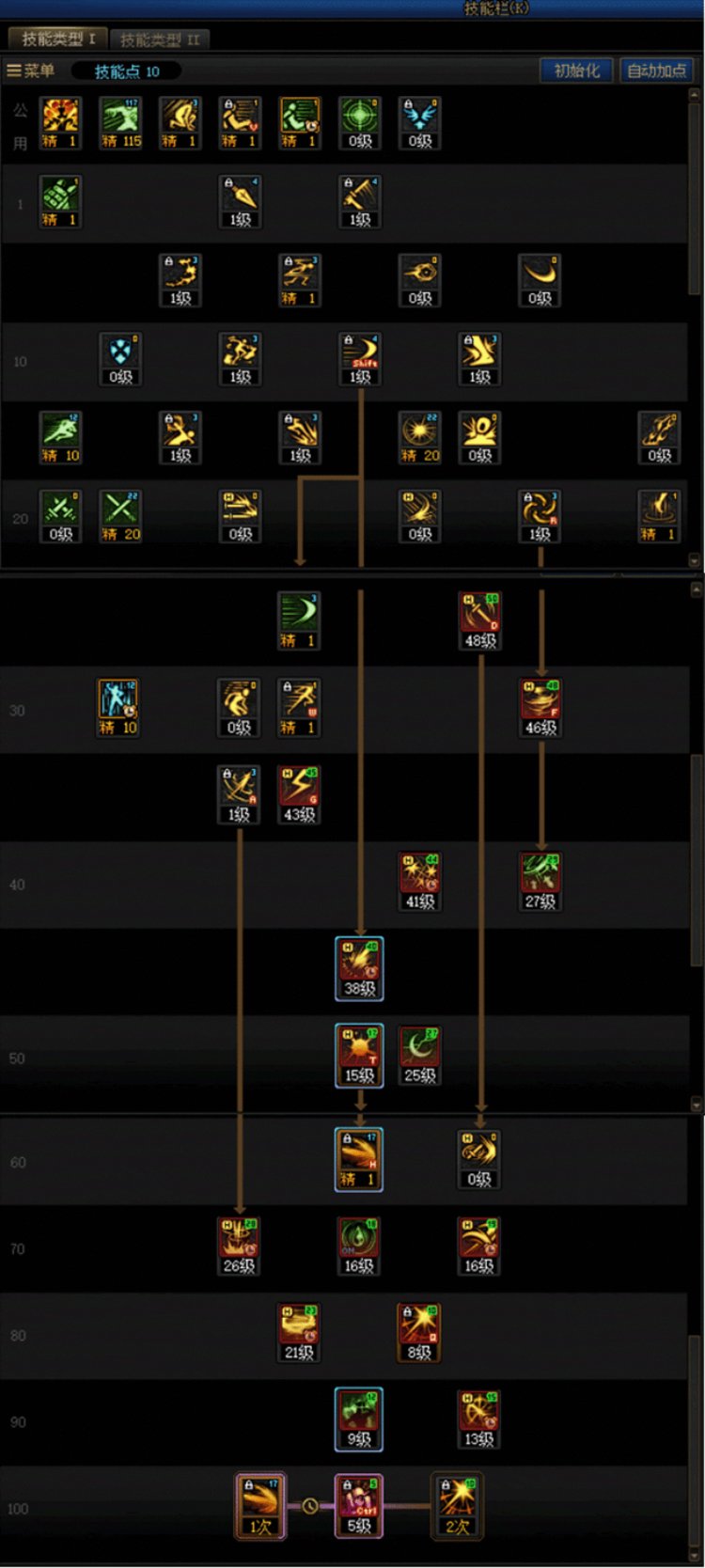 DNF人造神团本刺客加点攻略