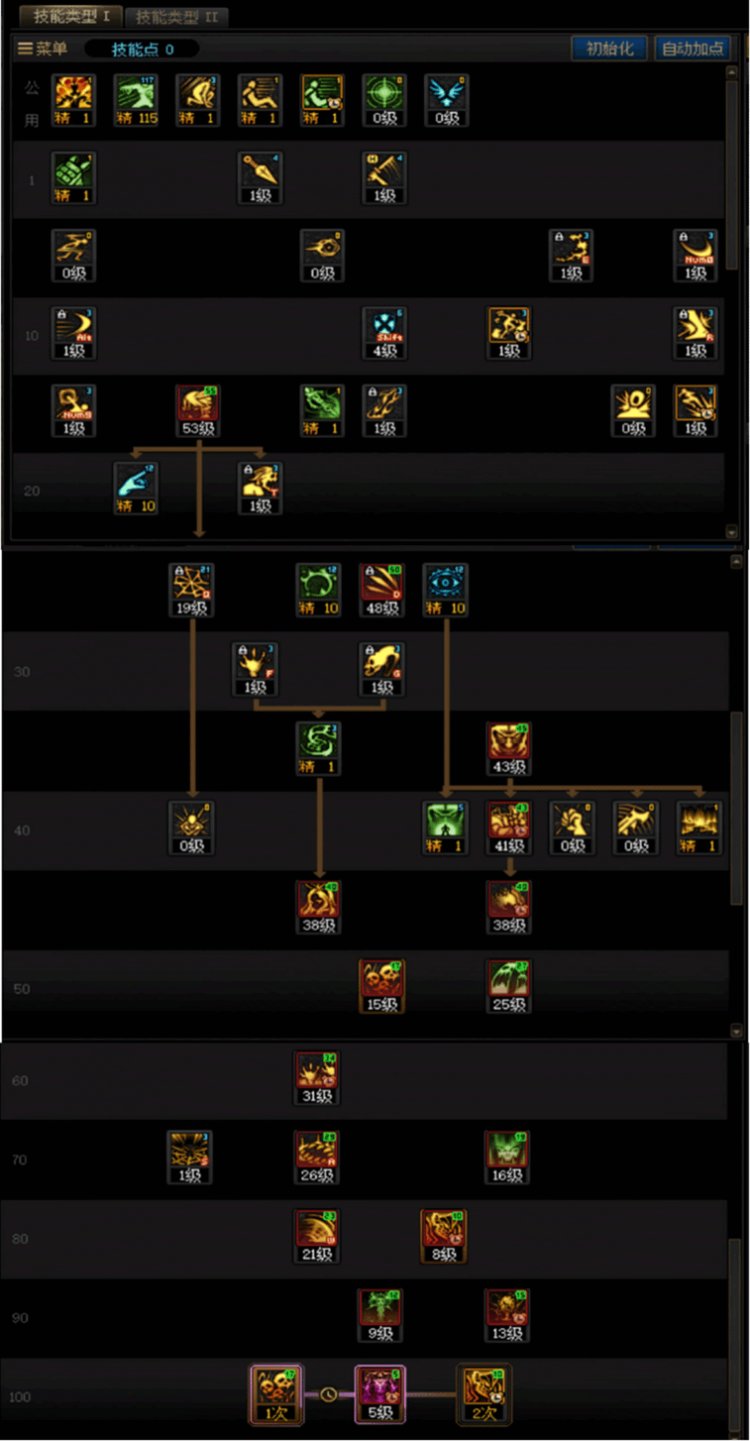 DNF人造神团本死灵加点攻略