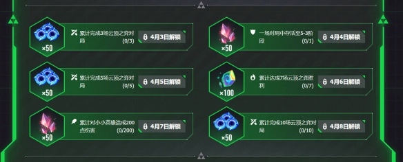 云顶之弈赛博之城活动介绍