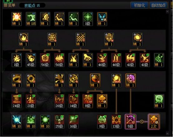 DNF人造神团本缔造者加点攻略