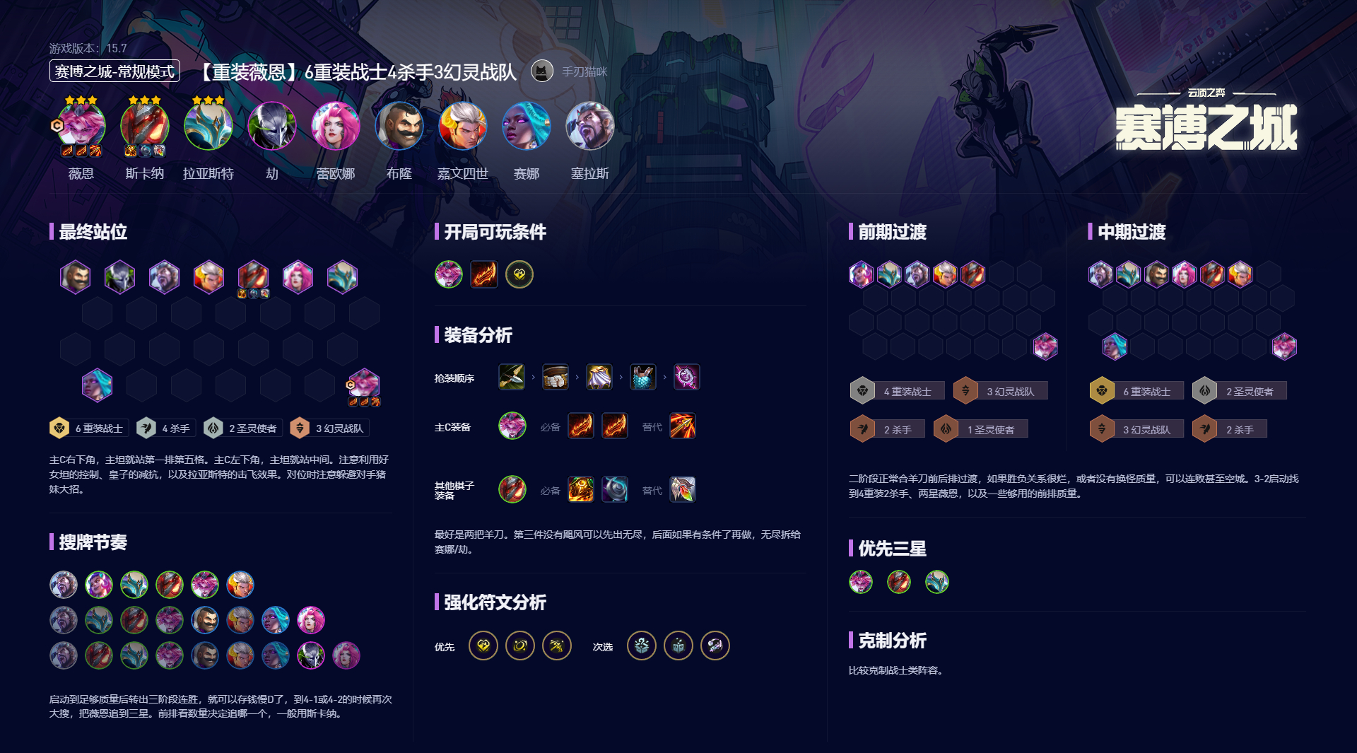 云顶之弈S14重装薇恩阵容攻略