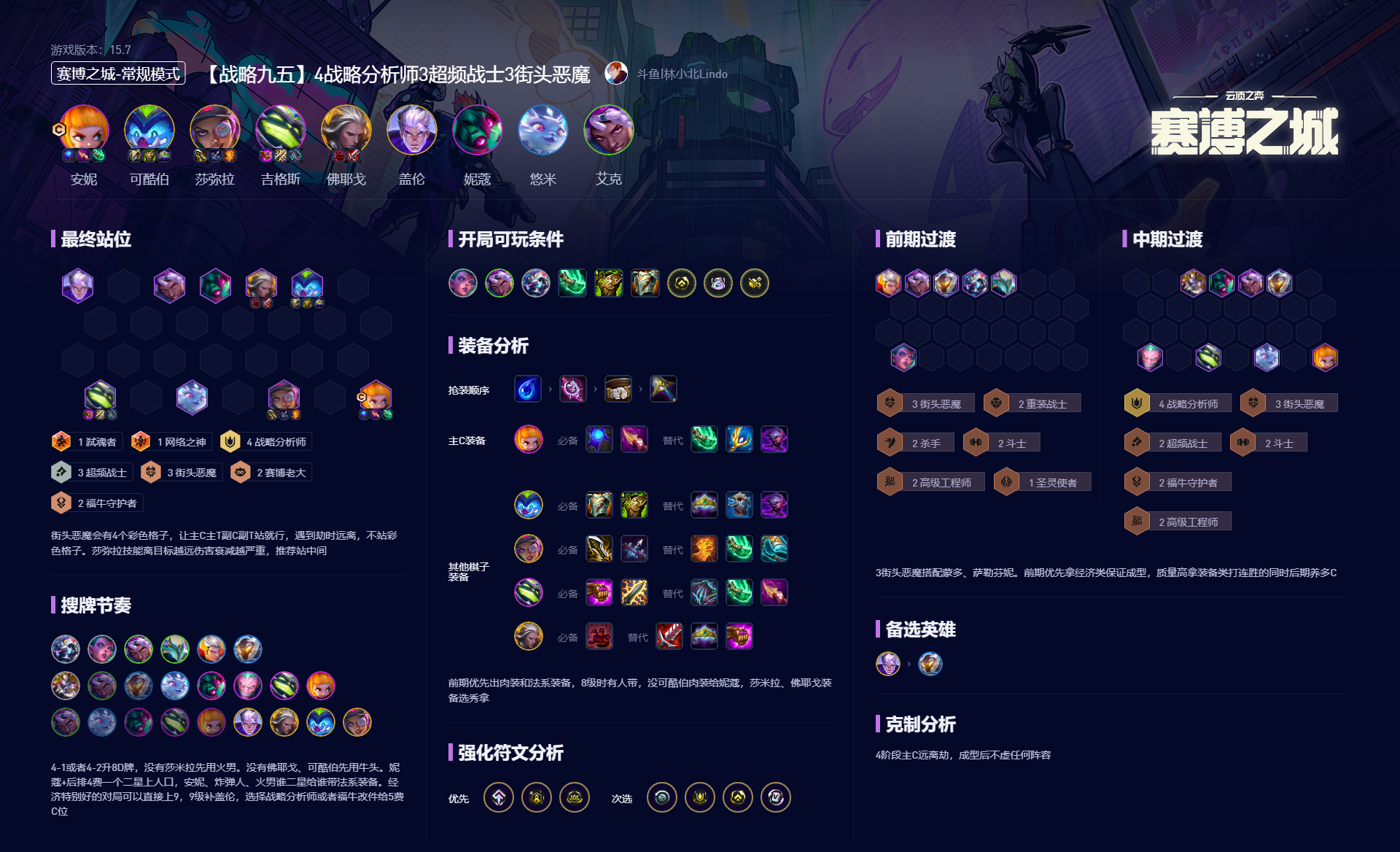 云顶之弈S14战略九五阵容攻略