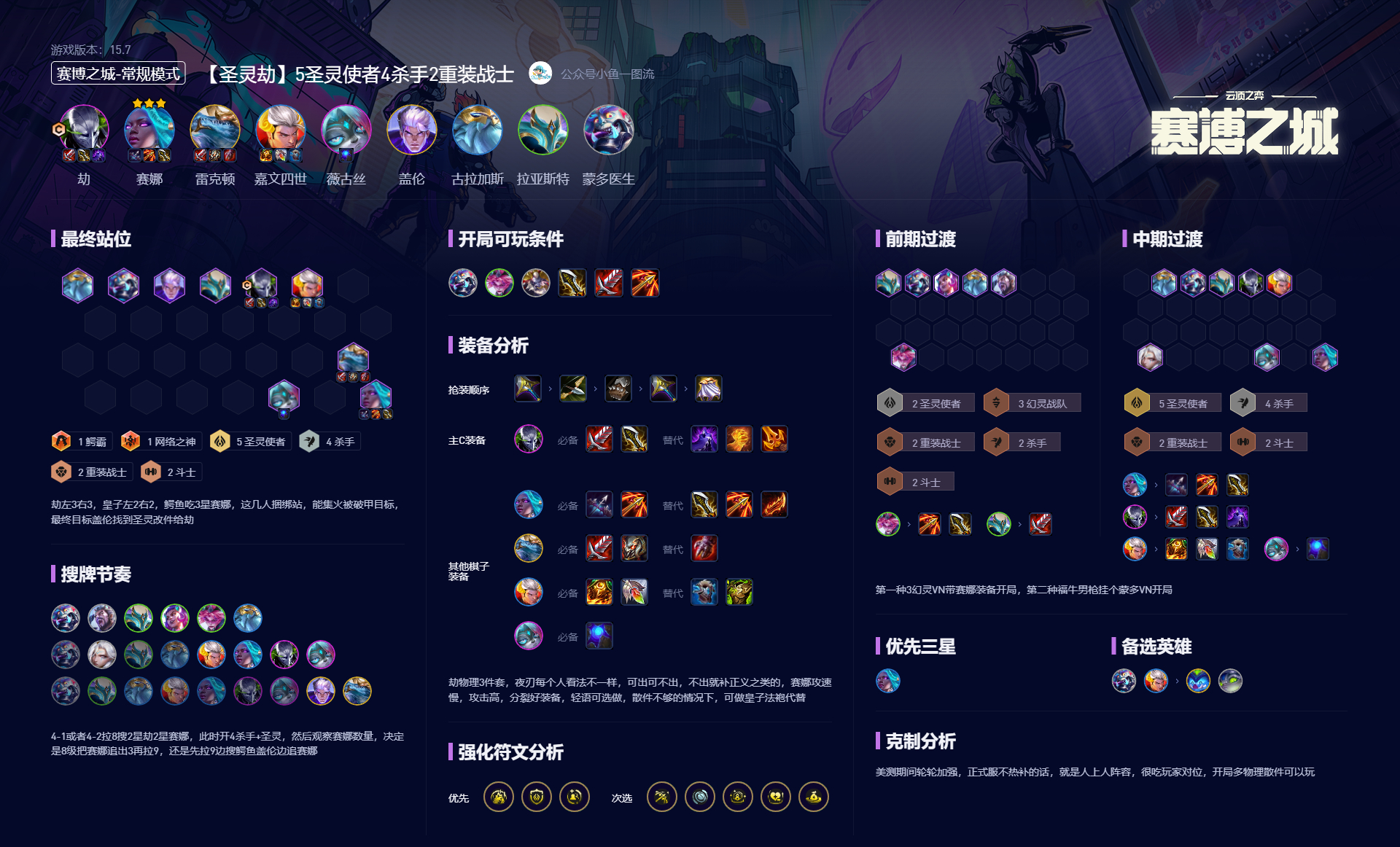 云顶之弈S14圣灵劫阵容攻略