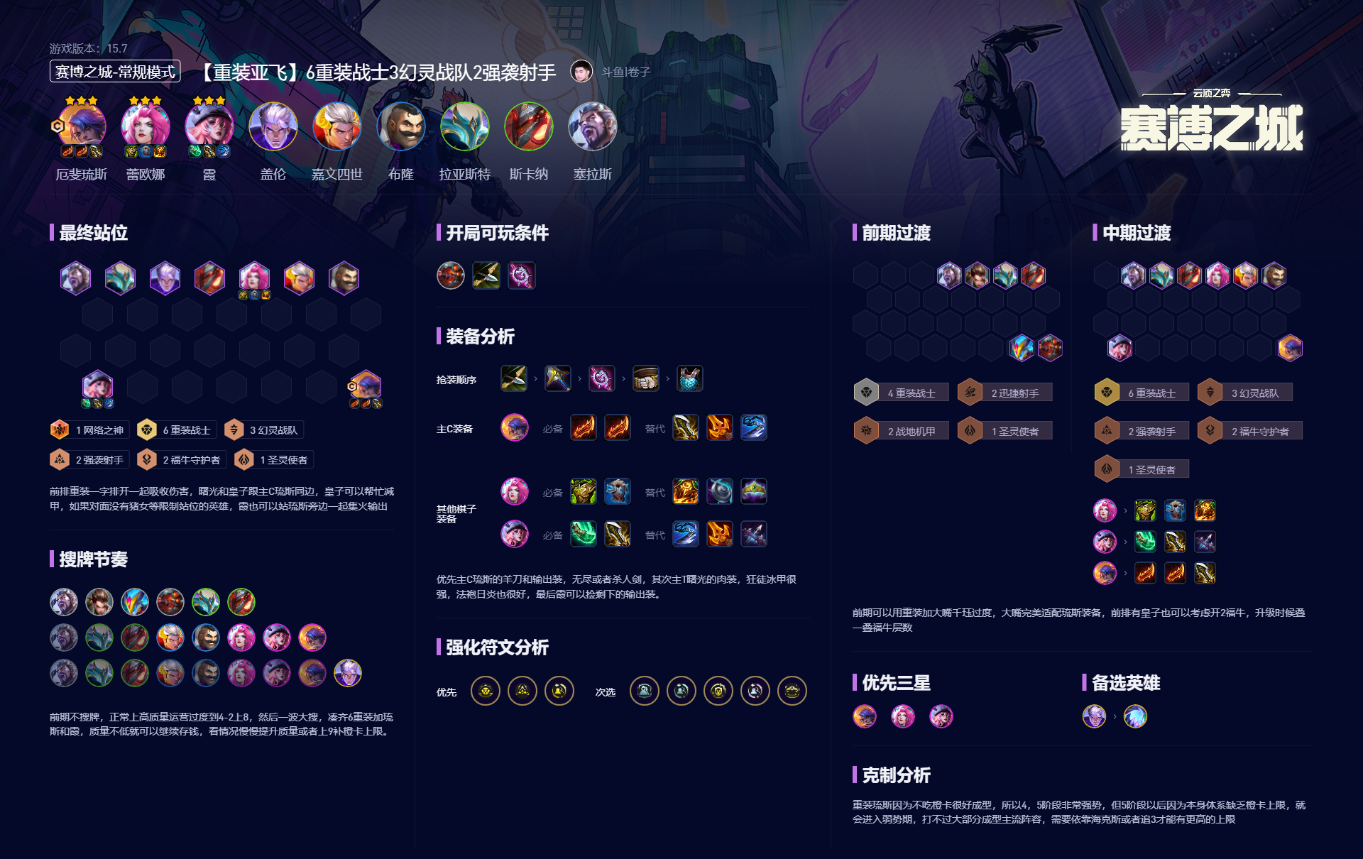 云顶之弈S14重装亚飞阵容攻略