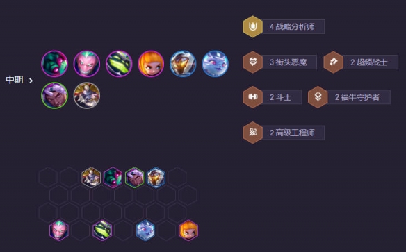 云顶之弈s14战略九五阵容推荐