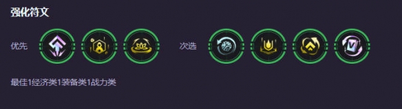 云顶之弈s14战略九五阵容推荐