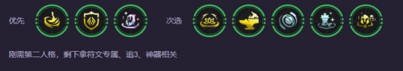 云顶之弈s14第二人格阵容推荐