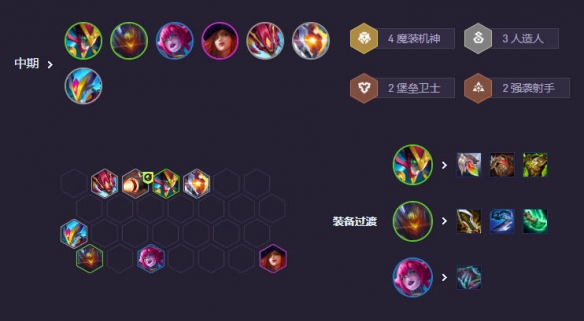 云顶之弈s14赌机甲烬阵容推荐