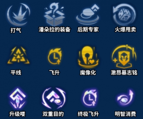 云顶之弈s14重装枪手阵容推荐