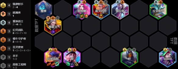 云顶之弈s14重装枪手阵容推荐