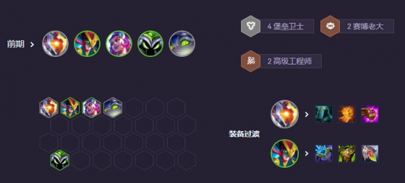 云顶之弈s14适应性打击阵容推荐