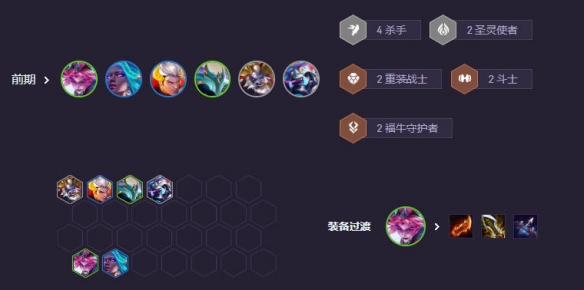 云顶之弈s14圣灵九五阵容推荐