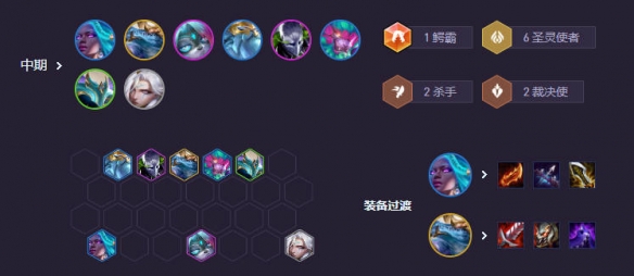 云顶之弈s14圣灵九五阵容推荐