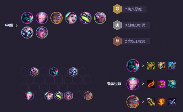 云顶之弈s14高街头火男阵容推荐