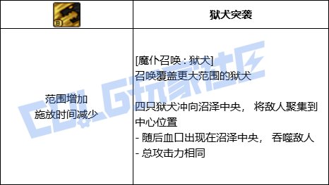 DNF血法魔仆召唤狱犬技能进化全形态一览