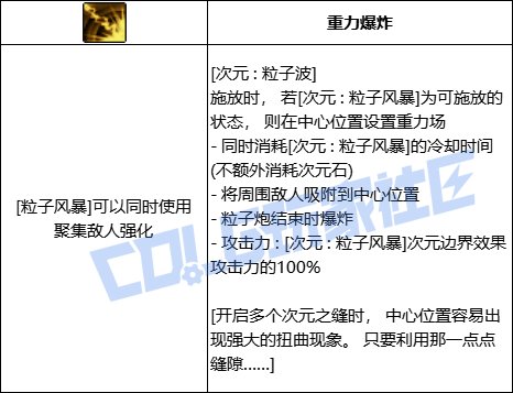 DNF次元次元粒子波技能进化全形态一览