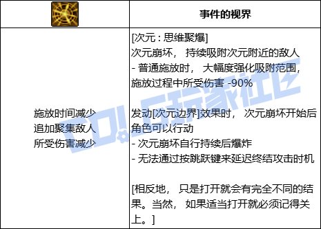 DNF次元次元思维聚爆技能进化全形态一览