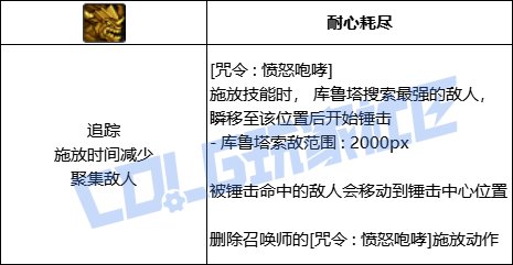 DNF召唤咒令愤怒咆哮技能进化全形态一览