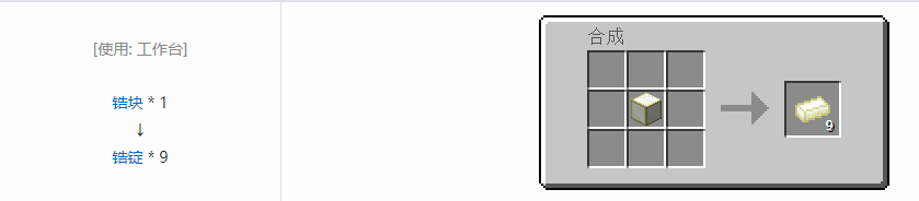 我的世界核电工艺锭合成表大全