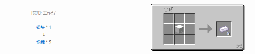 我的世界核电工艺锭合成表大全