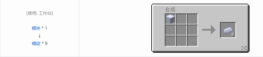 我的世界核电工艺锭合成表大全