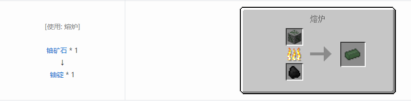 我的世界核电工艺锭合成表大全