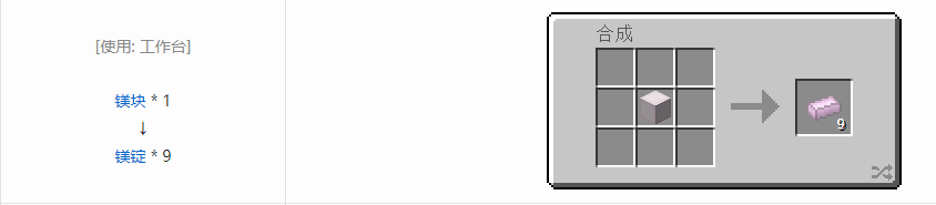 我的世界核电工艺锭合成表大全