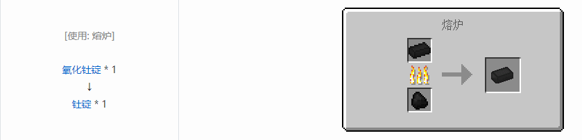 我的世界核电工艺锭合成表大全