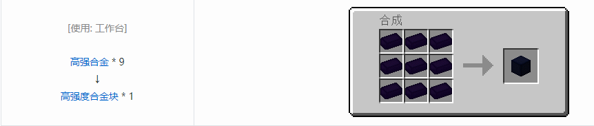 我的世界核电工艺块合成表大全