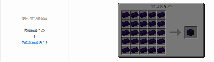 我的世界核电工艺块合成表大全