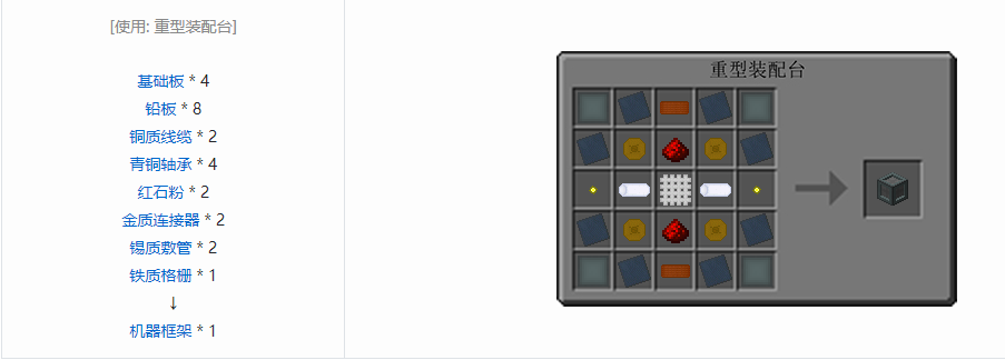 我的世界核电工艺零部件合成表大全