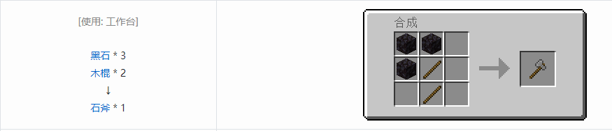 我的世界所有工具合成表大全