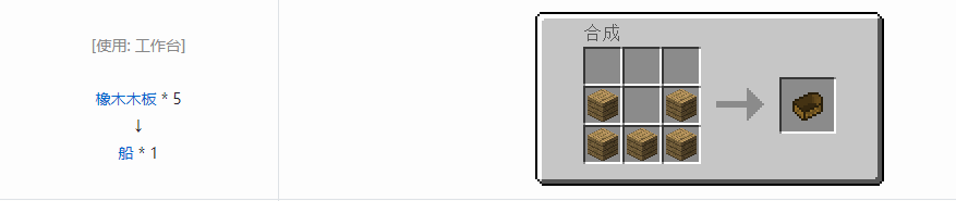 我的世界所有工具合成表大全