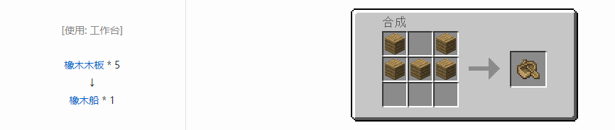 我的世界所有工具合成表大全