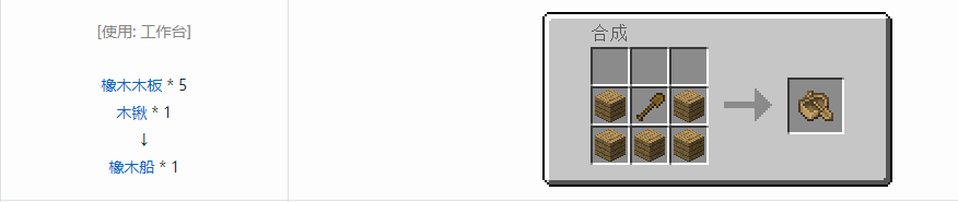 我的世界所有工具合成表大全