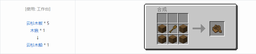 我的世界所有工具合成表大全