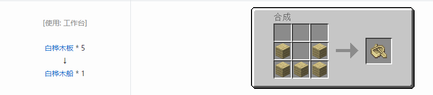 我的世界所有工具合成表大全