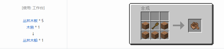 我的世界所有工具合成表大全