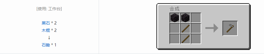 我的世界所有工具合成表大全