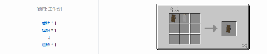 我的世界装备合成表大全图片