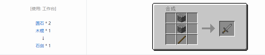 我的世界武器合成表大全